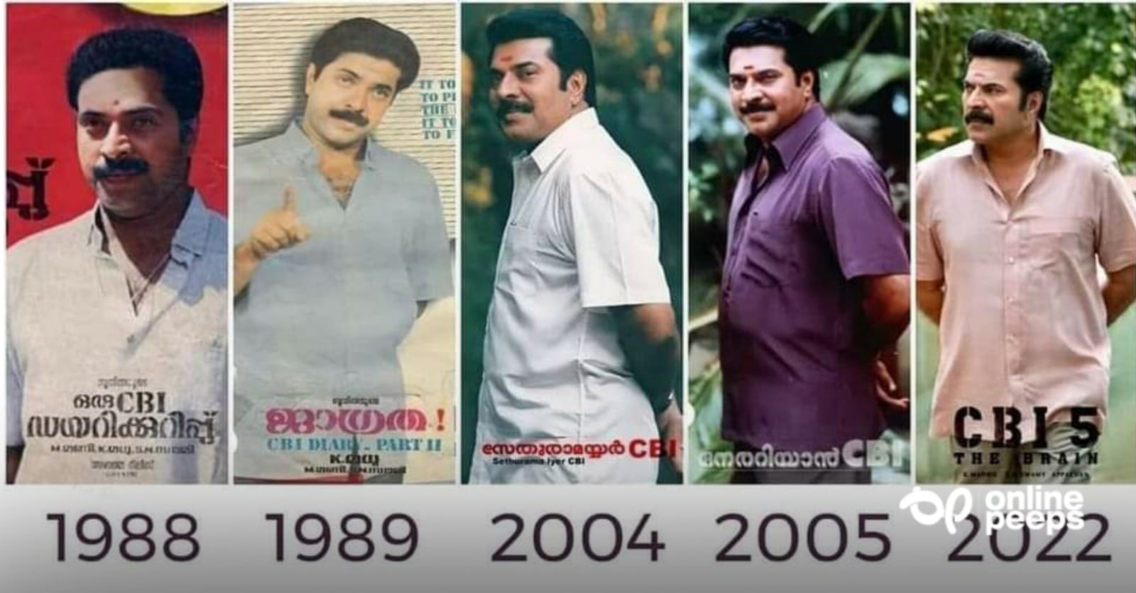 “80കൾ മുതൽ 2022 വരെ.. ഒരൊറ്റ അയ്യർ.. ഒരേയൊരു മമ്മൂട്ടി..”; സിബിഐ സീരീസ് നാൾവഴികൾ