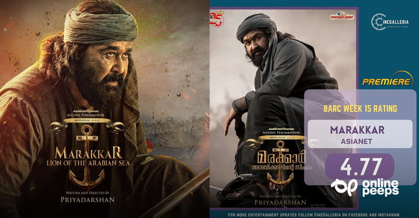NEW RECORD!! ഏഷ്യാനെറ്റിൽ പുതുചരിത്രം രചിച്ച് ‘മരക്കാർ അറബിക്കടലിന്റെ സിംഹം’!!